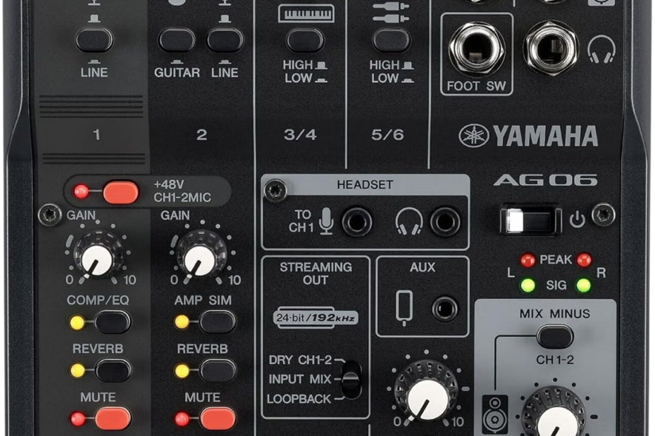 Yamaha AG06MK2